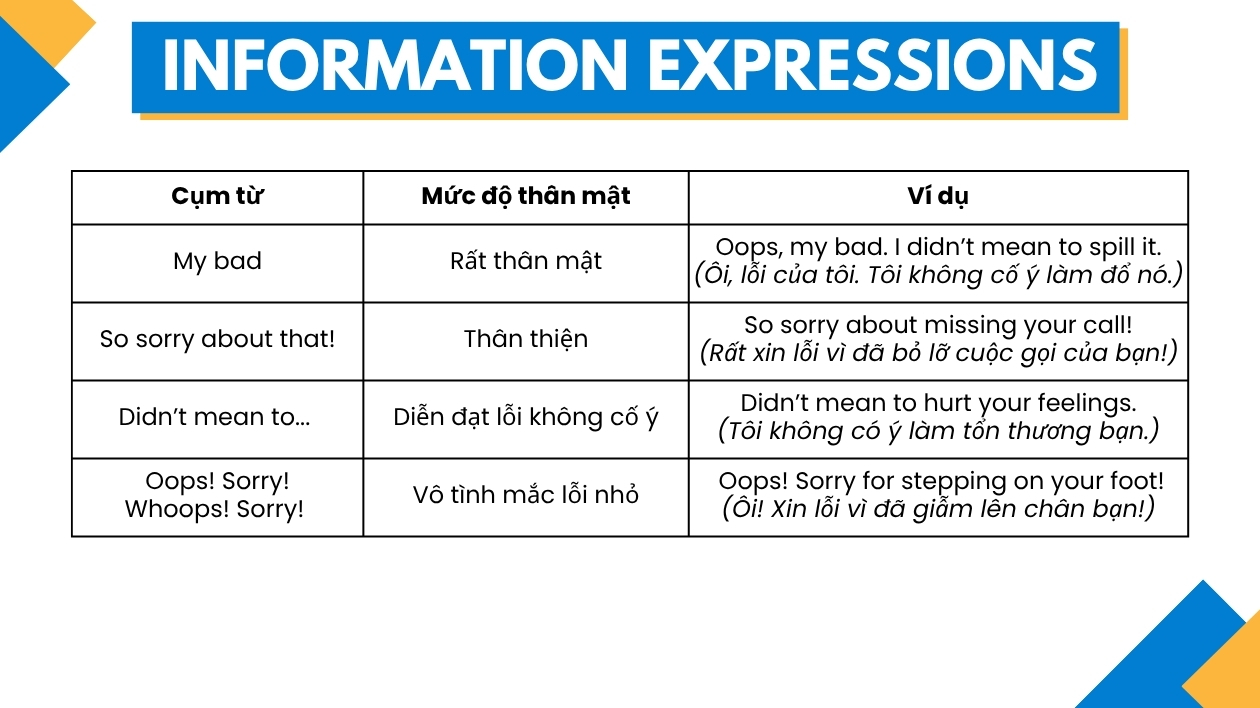 information expressions.jpg